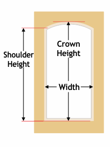 measuring rectange opening